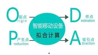 爆料模型最新咨询,技术革新引领信息时代新潮流