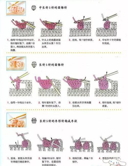 钩针针法视频教程,轻松掌握编织技巧